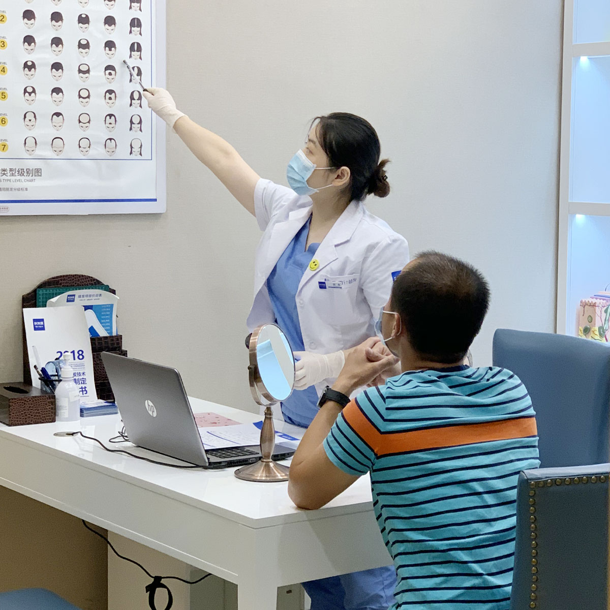 Hair Transplant Clinic in Ningbo