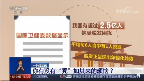 雍禾医疗冲击“植发第一股”：毛利率75%、净利率10%，雷声大雨点小？