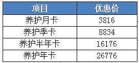 广州新生植发5元起，双十一钜惠来袭！