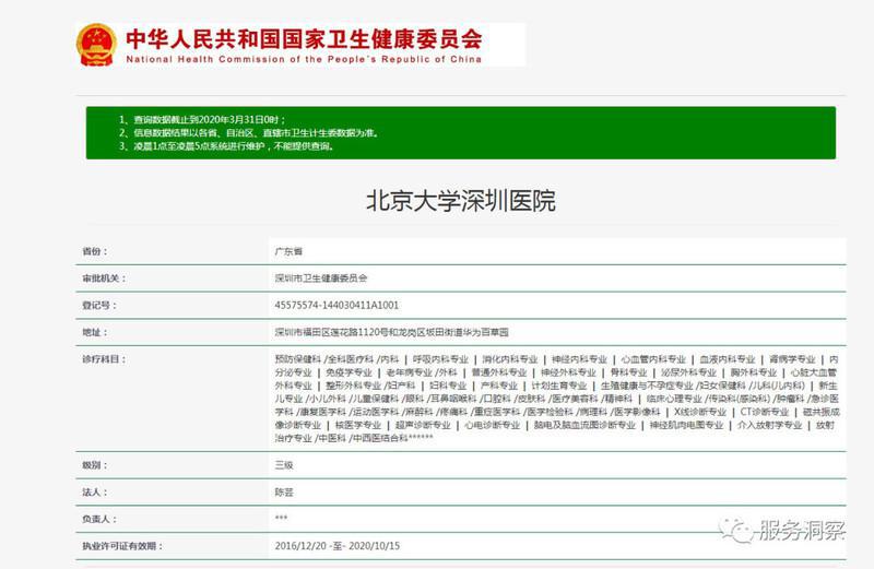 深圳市植发医疗医院机构（公立和民营） 名单汇总（部分）