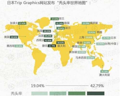 稳妥的植发医院有哪些必要特征？