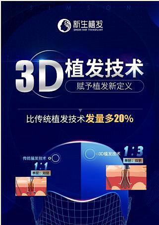 新生3D植发技术-比传统植发技术多20%发量！