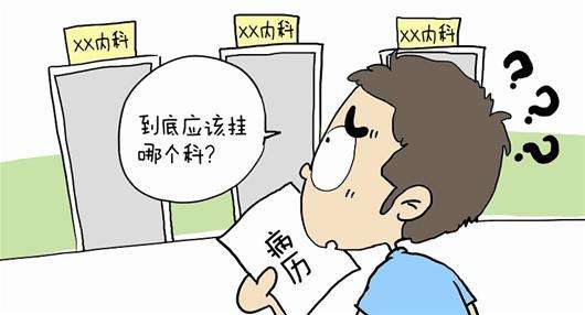 就医指南：头发出问题了该去哪里就诊？